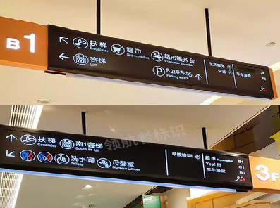 江城如何通过商场标识牌引导客流分布？